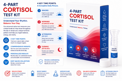 4-part cortisol test kit with saliva sample tube and collection container