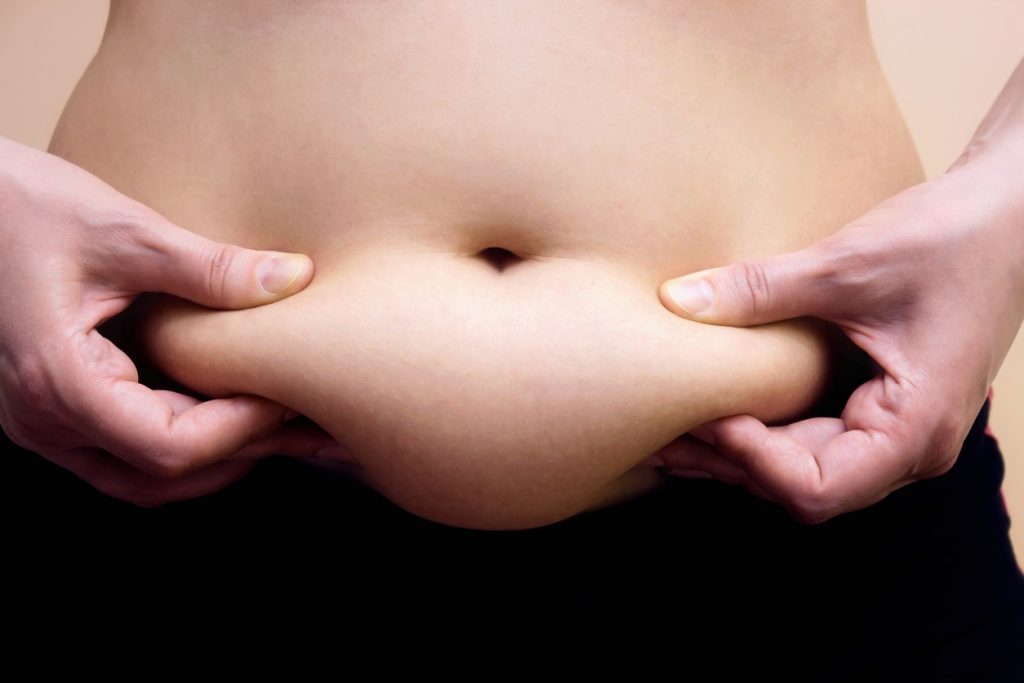 The Dangers of Belly Fat and How to Reduce it | Nutritionally Yours