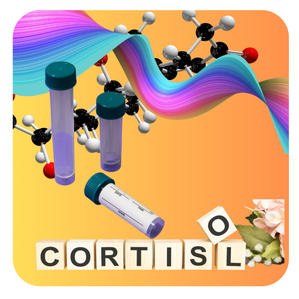 cortisol test