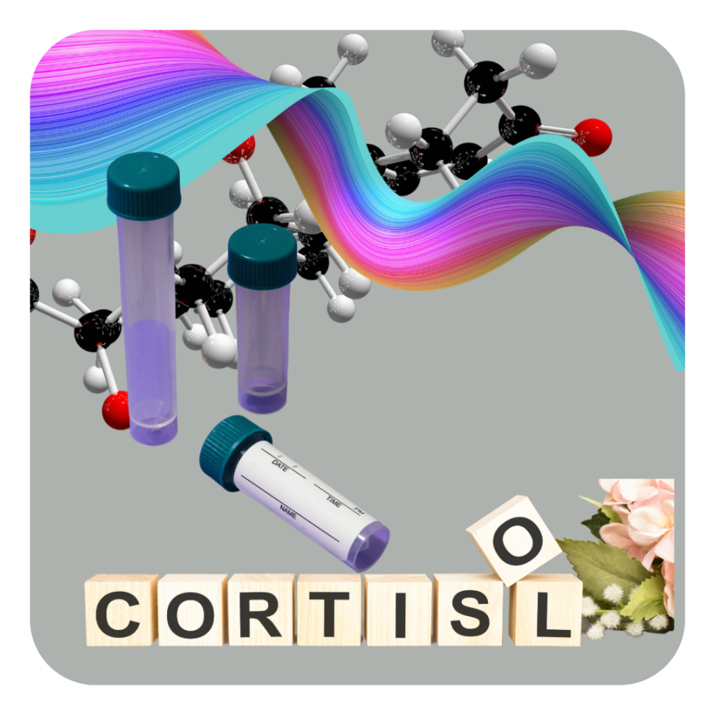 test cortisol