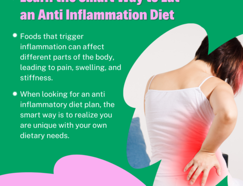 Anti Inflammation Diet