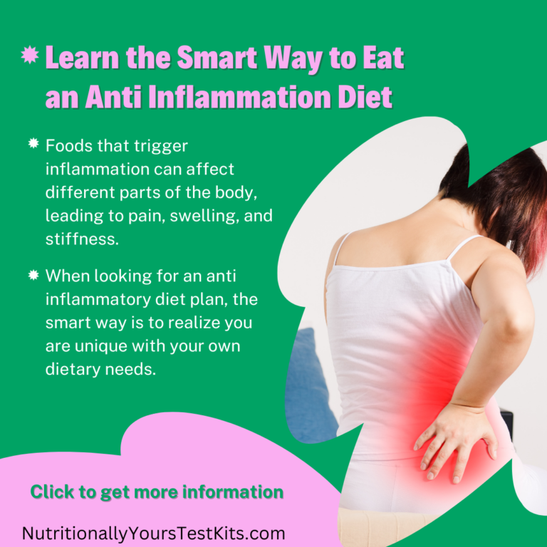 anti inflammation diet
