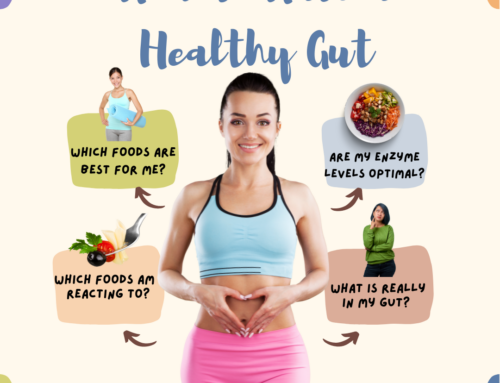 Gut Health Food Diet