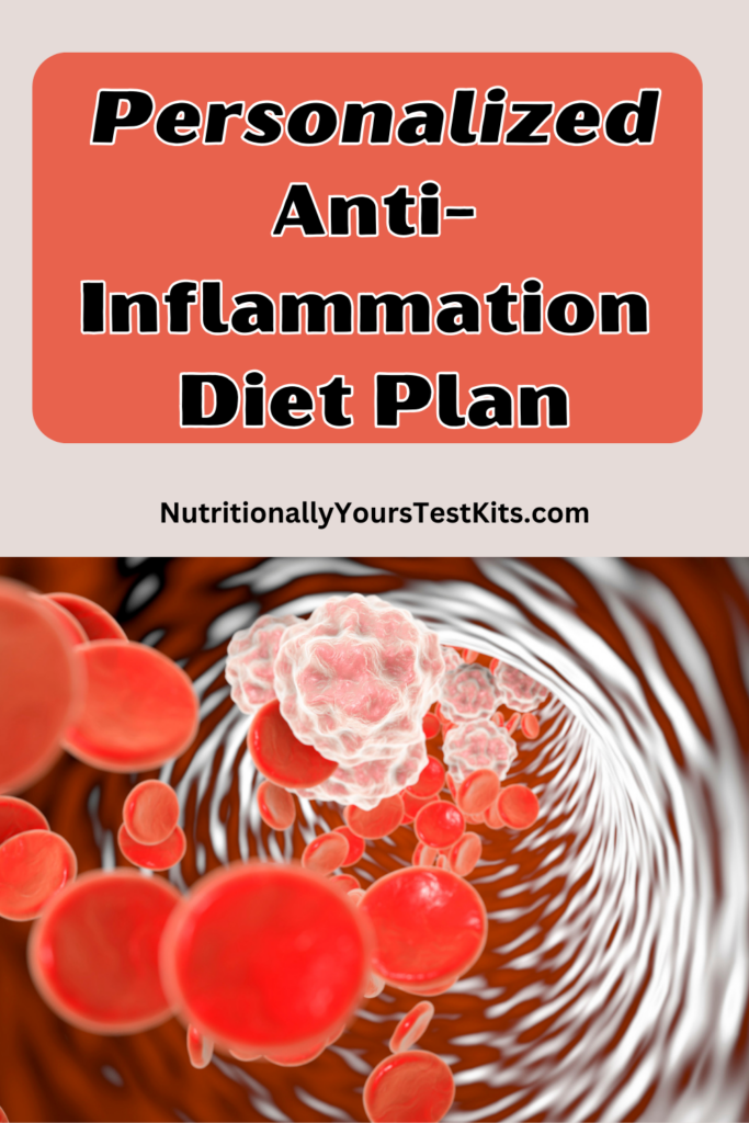 Anti Inflammatory diet plan