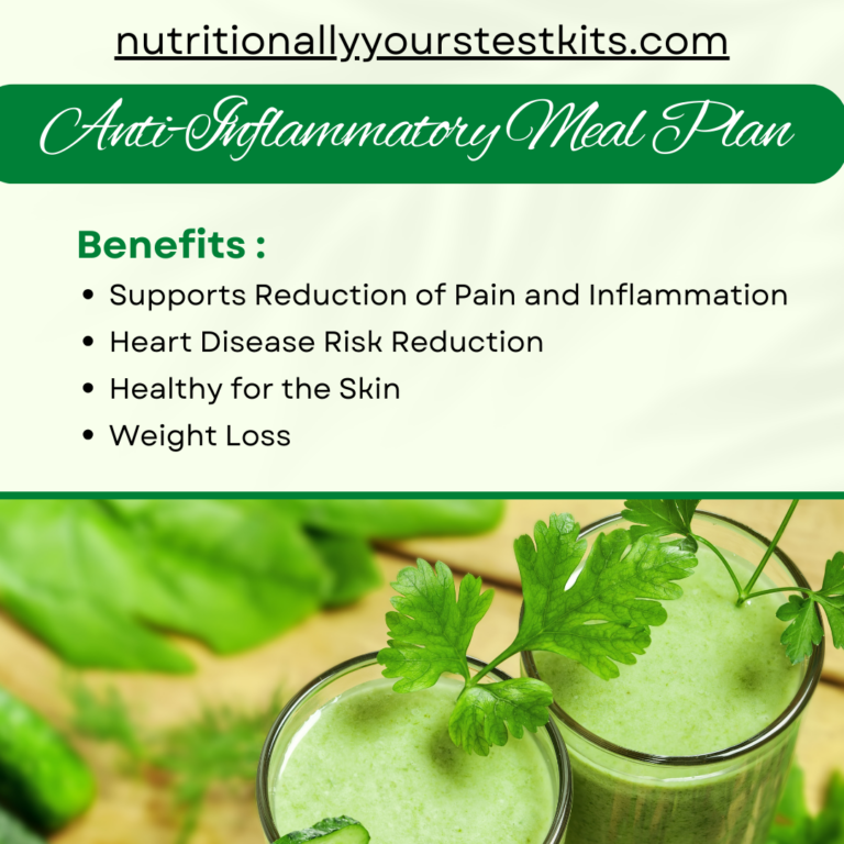 anti inflammatory meal plan
