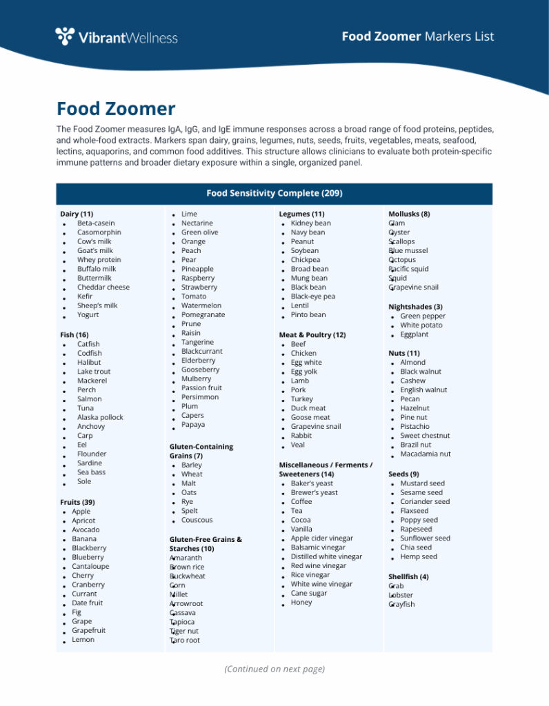 Vibrant Food Zoomer Markers List